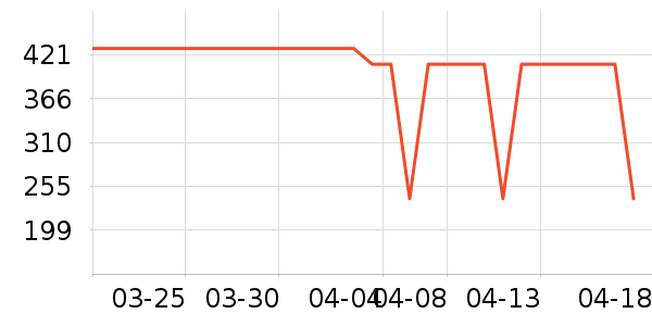 Ůʿ����Ь��ʷ�۸�