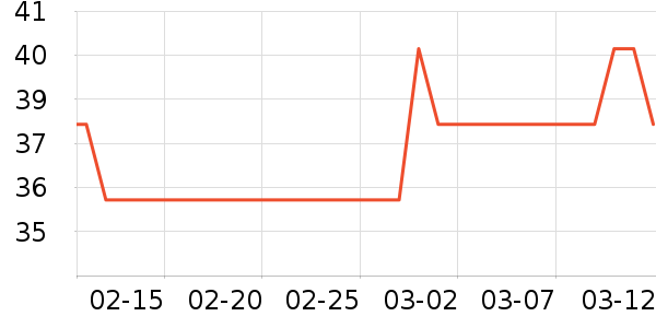 ��������ˢ��ʷ�۸�