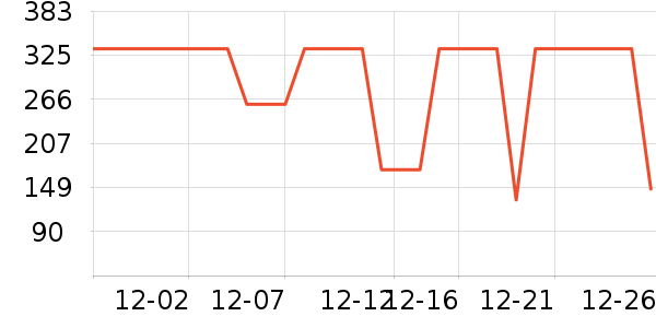 �ٱ���Ӿ����ʷ�۸�