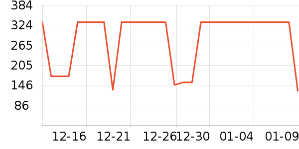 �ٱ���Ӿ����ʷ�۸�