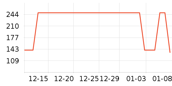 ����������ͯ����/������ʷ�۸�