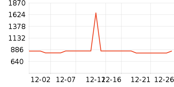 ѧϰʱ��ڰ׵���ͯ�Ҿ���ʷ�۸�