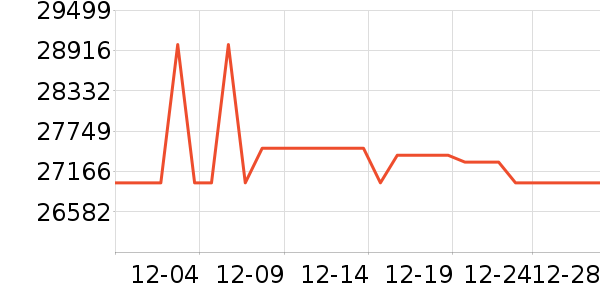 �����˱ʼǱ�������ʷ�۸�