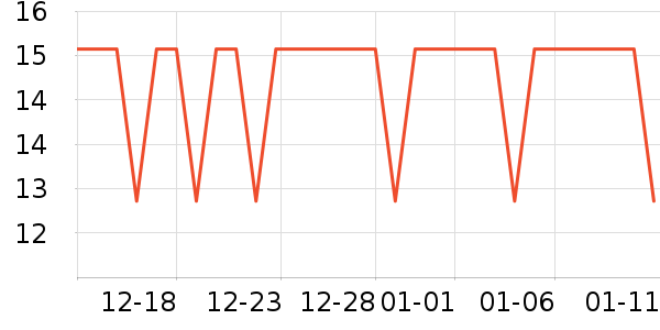 �����ر��ʺ���ʷ�۸�