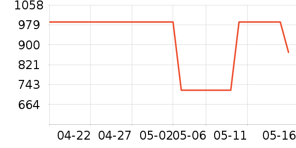 ��ʫ���쾫��¶��ʷ�۸�