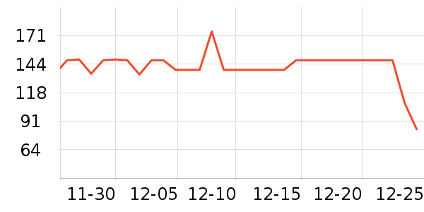 �����˶��п�/������ʷ�۸�