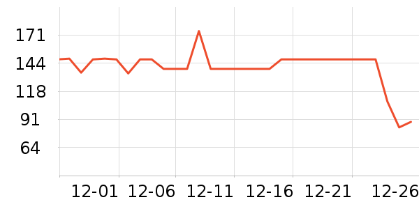 �����˶��п�/������ʷ�۸�