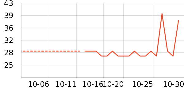 �ղݼ���ԡ¶��ʷ�۸�