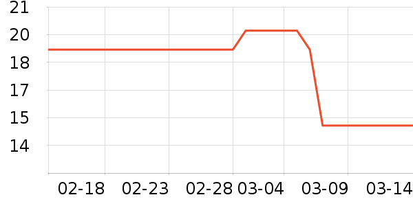 ����������Ʒ��ʷ�۸�