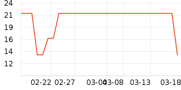 С÷���۽�/����/������ʷ�۸�