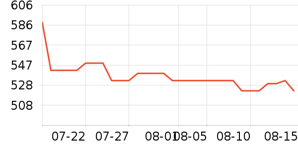 �Ϳ��˶�Ь��ʷ�۸�