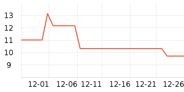 �齭���Ƴ���������ʷ�۸�