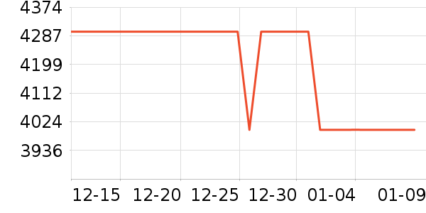 ����ϴ�»���ʷ�۸�