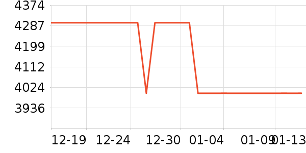 ����ϴ�»���ʷ�۸�