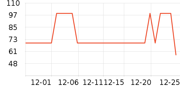 ɭ����ľ��ľ/ƴ����ʷ�۸�