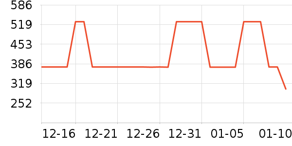 ���˶�Ь��ʷ�۸�