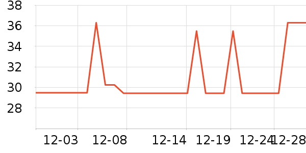 �ȳϼ��ճ���������ʷ�۸�