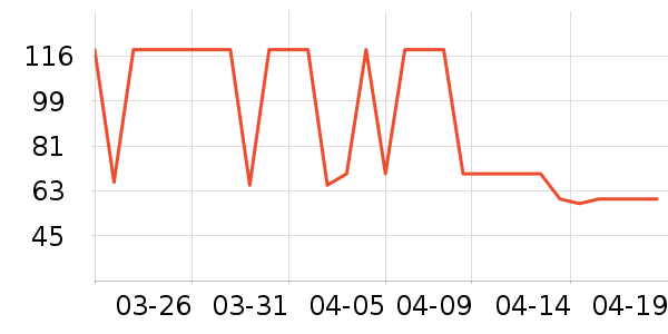 ����������ͯT����ʷ�۸�