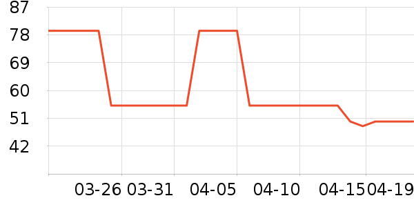 ����������ͯT����ʷ�۸�