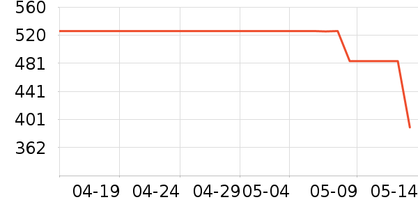 ˹�����˶�Ь��ʷ�۸�