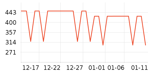 �Ÿ��������ʷ�۸�