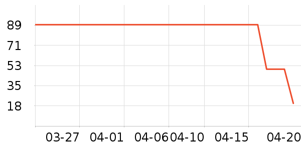 WOOLILENS�����۾�/����Һ��ʷ�۸�