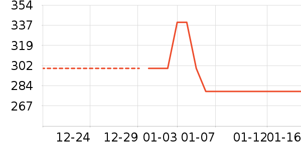 �˶��п�/������ʷ�۸�