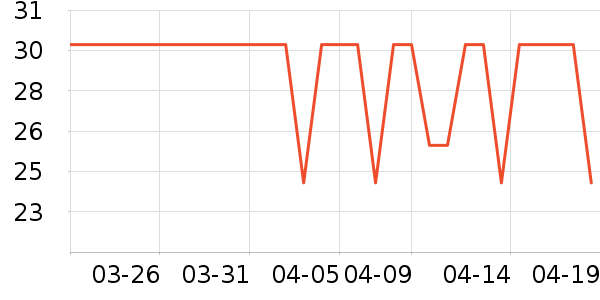 �����������ʳ��ʷ�۸�