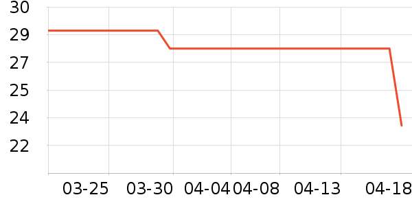 �����ֻ������ʷ�۸�