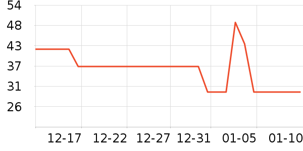 ����ܶ�ͯ������ʷ�۸�