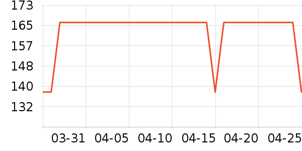 ������/���/�����ʷ�۸�