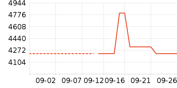 ���ؼѶ�Ӥ���̷���ʷ�۸�