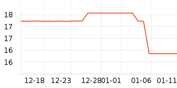 ������ʷ�۸�