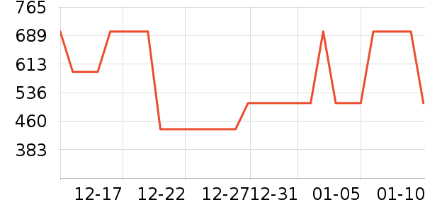 ȹ����ʷ�۸�
