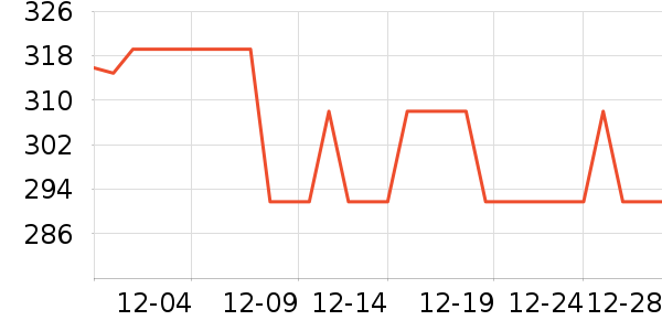 ��ɯ��������ʷ�۸�