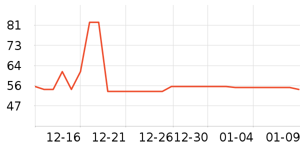 ��Դ�ñ���������ʷ�۸�