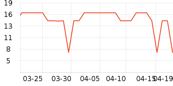 Ľɫ������ʷ�۸�