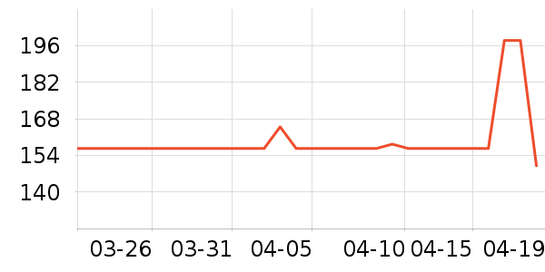 ��˹��жױ��ʷ�۸�