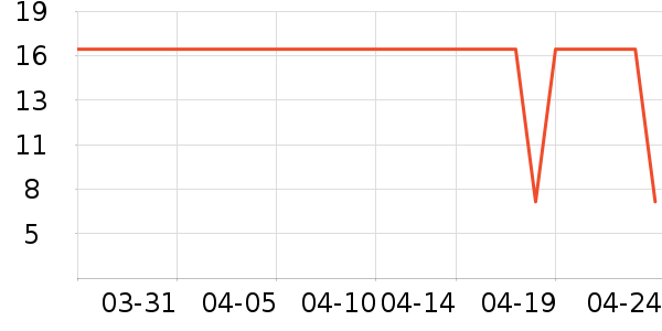 ��ľ������ѩ����ʷ�۸�