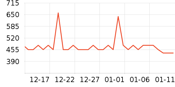 ��ϣ�ͻ����װ��ʷ�۸�