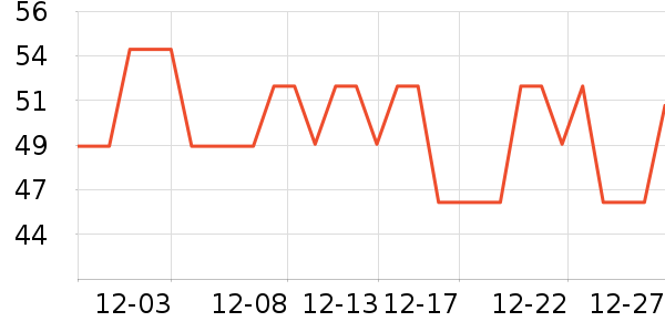 ����ī����ʷ�۸�