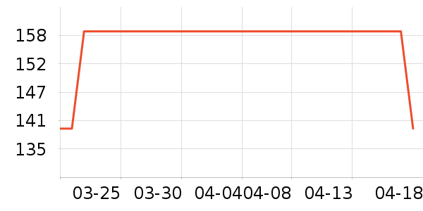 ��̤�˶�Ь��ʷ�۸�