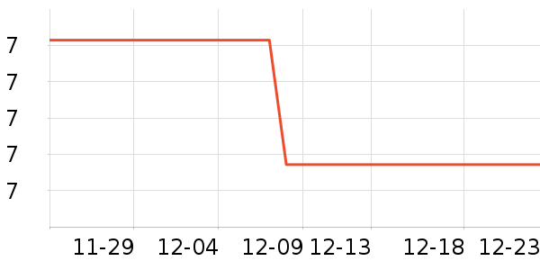 ��ΨԪ���/������ʷ�۸�