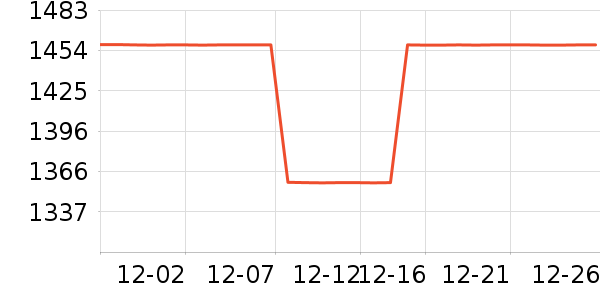 8H��ͷ����ʷ�۸�