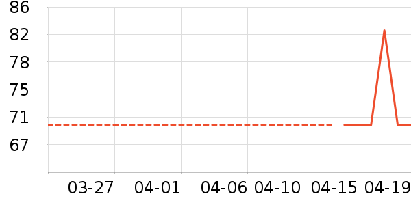 ����������ͯT����ʷ�۸�