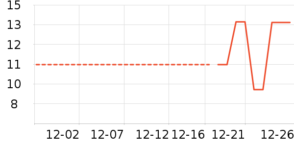 �ɿ�����ʷ�۸�