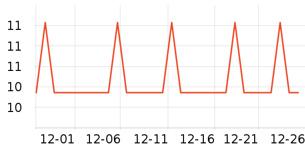 ��������������ʳ��ʷ�۸�