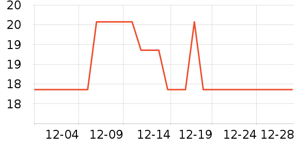 ������Ҹ��/������ʷ�۸�