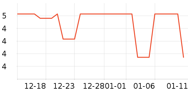 ����Ұ�ʹ�����ʷ�۸�