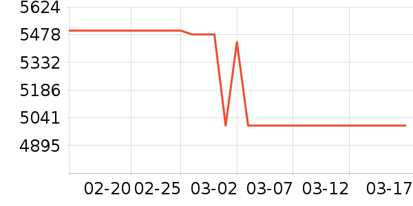 ����˹ɨ�ػ�������ʷ�۸�